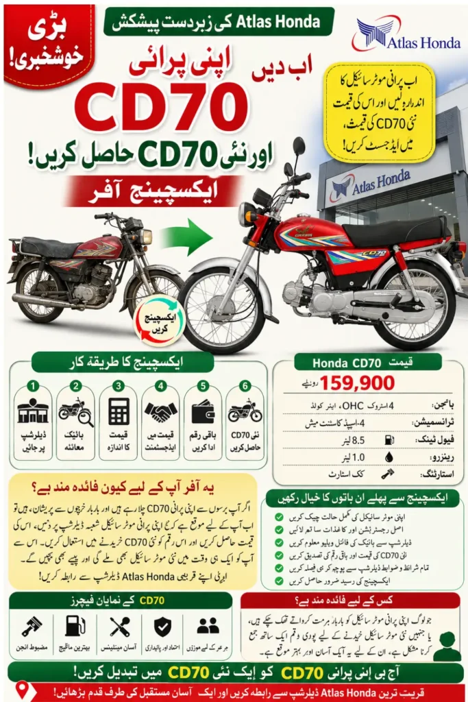 Atlas Honda CD 70 Exchange Offer 2026: New Bike on Exchange