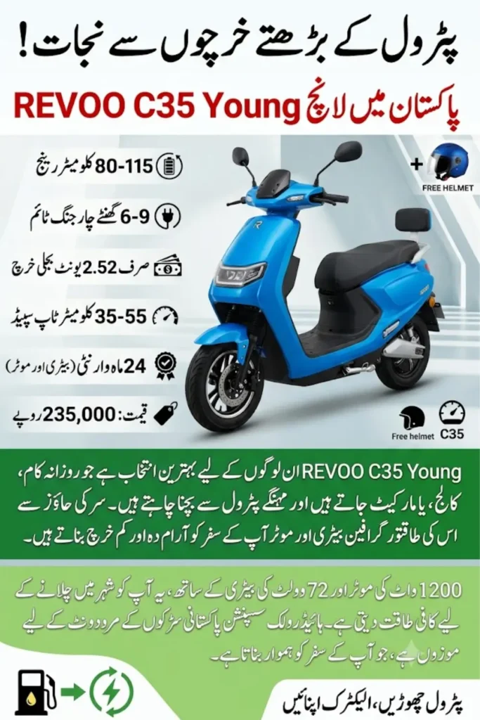 REVOO C35 Young Price, Specs & Full Review 2026