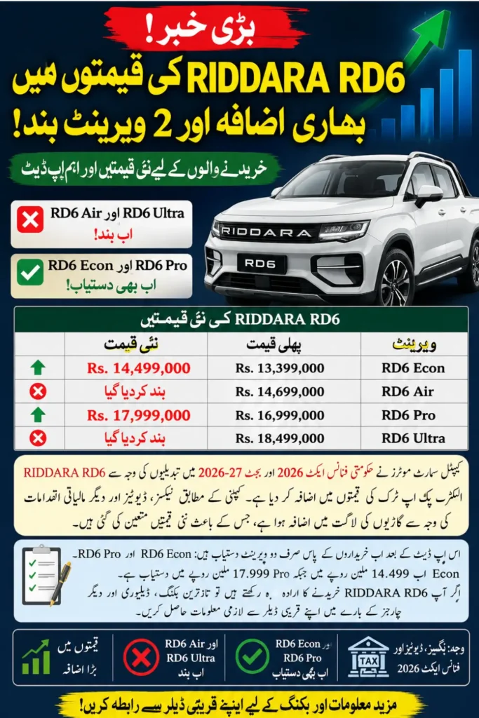 Riddara RD6 New Price in Pakistan 2026: Econ and Pro Prices Updated